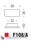 Ручка скоба модерн COLOMBO DESIGN F108A-CM матовый хром 32 мм